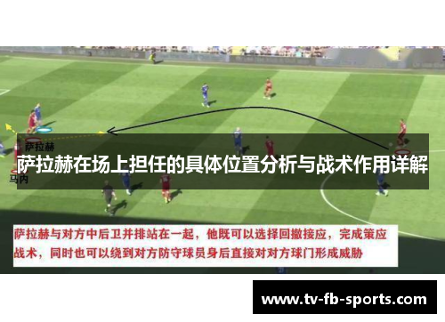 萨拉赫在场上担任的具体位置分析与战术作用详解