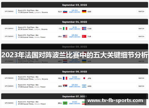 2023年法国对阵波兰比赛中的五大关键细节分析