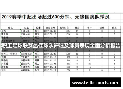 职工足球联赛最佳球队评选及球员表现全面分析报告