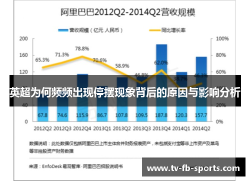 英超为何频频出现停摆现象背后的原因与影响分析 英超为何频频出现停摆现象背后的原因与影响分析