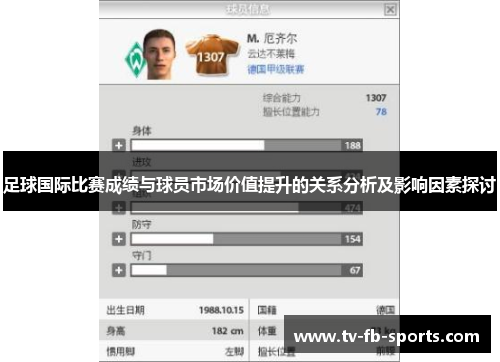足球国际比赛成绩与球员市场价值提升的关系分析及影响因素探讨