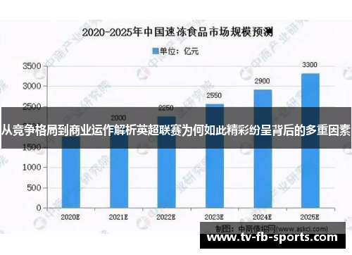 从竞争格局到商业运作解析英超联赛为何如此精彩纷呈背后的多重因素