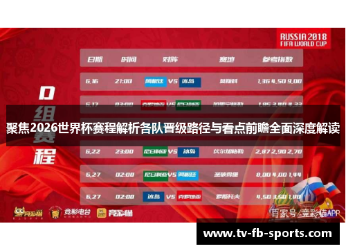 聚焦2026世界杯赛程解析各队晋级路径与看点前瞻全面深度解读
