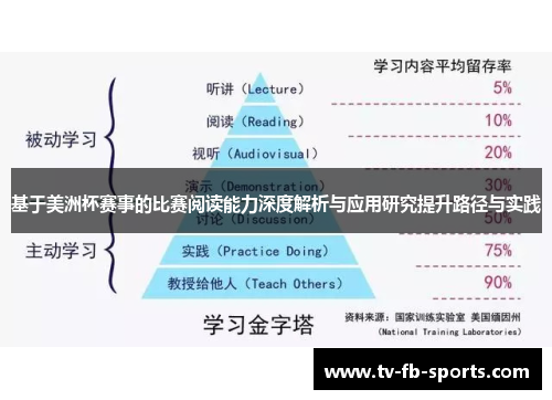 基于美洲杯赛事的比赛阅读能力深度解析与应用研究提升路径与实践