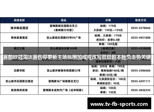 赛前欧冠淘汰赛伤停更新主场氛围加成或改写晋级剧本胜负走势关键 赛前欧冠淘汰赛伤停更新主场氛围加成或改写晋级剧本胜负走势关键